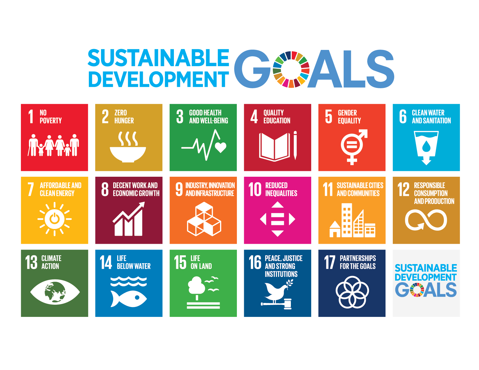E_2018_SDG_Poster_without_UN_emblem_Letter US E_2018_SDG_Poster_without_UN_emblem_Letter US