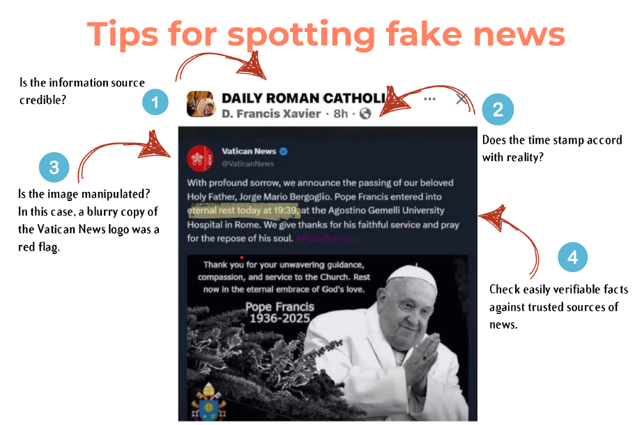 spot-fake-news-image